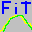 CurvFit
