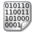 Binary Option Robot