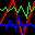 USB Polygraph