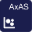 Axiom Analysis Suite