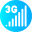 3G Sprint Samsung Model