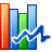 Free and Easy Biorhythm Calculator