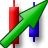 Magic Forex Intuition icon
