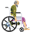 FunnyGames - Happy Wheels