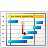 Gantt Chart