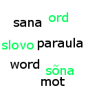 word test