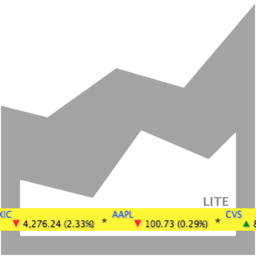 mTicker Lite