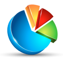 Statistics for Google Analytics