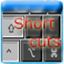 FGShortCuts Remember