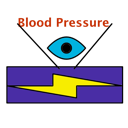 Blood Pressure Management