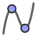 <b>GeoGebra</b> Graphing Calculator