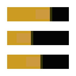 Orban Loudness Meter