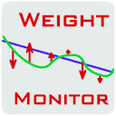 Weight-Monitor