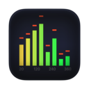 <b>Spectrum</b> Analyzer