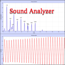 Microphone Sound Analyzer