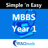 MBBS Year I by WAGmob