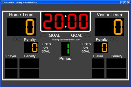 free online hockey scoreboard no download