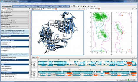 ds visualizer for mac