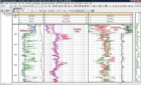 Interactive petrophysics 4.4 crack