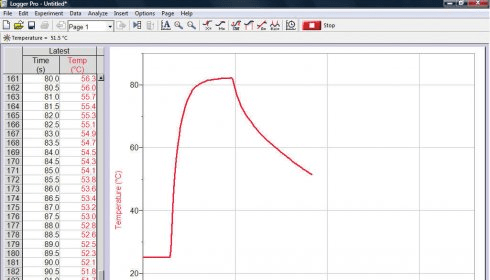 como agregar un video a logger pro 3.12