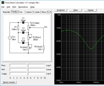 Tone Stack Calculator Download - Shows the curves (and designs) famous tone