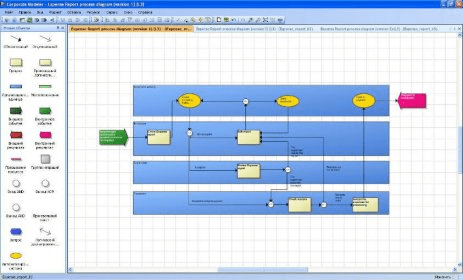 Corporate Modeler Download - Easy-to-use visual modeling