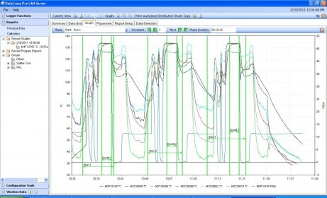 data trace download