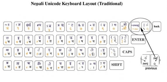 nepali mangal font torrent