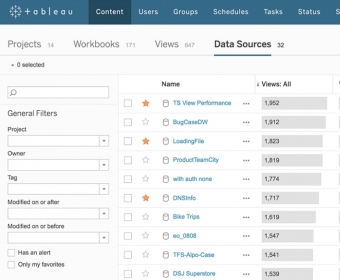 Tableau Server Download - Enables everyone in an organization to see ...