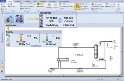 How To Install Hysys 3.2 On Windows 7 64 Bit