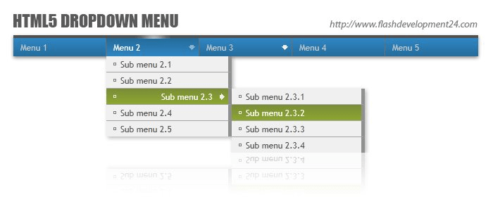 convert html to html5 dreamweaver