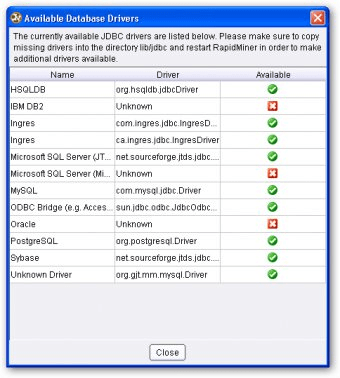 Rapidminer Rapidminer