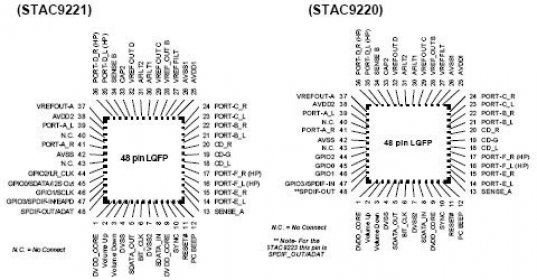 sigmatel audio winxp