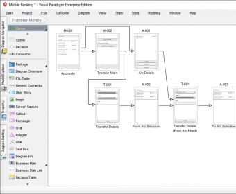 visual paradigm enterprise