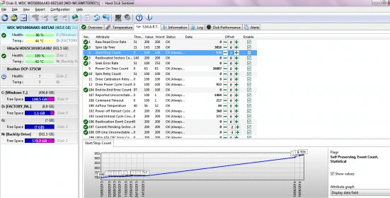 hard disk sentinel pro 4.7