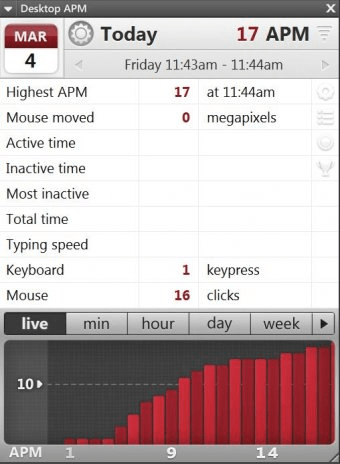 Desktop APM Download Desktop APM provides a graph of how