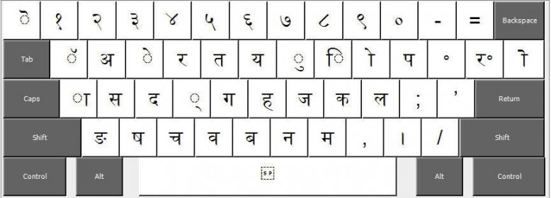 Devanagari-QWERTY Download - This keyboard layout is designed to ease ...