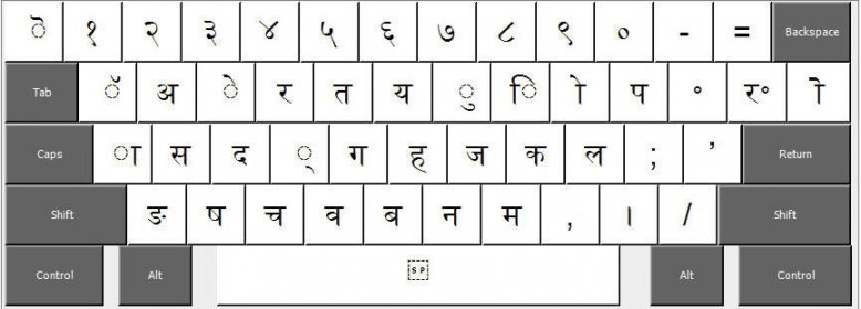 Devanagari-qwerty Download - This Keyboard Layout Is Designed To Ease 