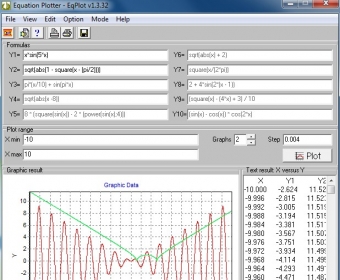 Equation graph plotter - EqPlot - Software Informer.