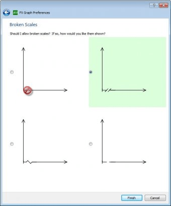 Fx Graph 5 0 Download Free Trial Fxg300 Exe