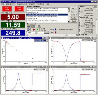 SAI FuelCell Download - It controls the parameters of an operating fuel ...