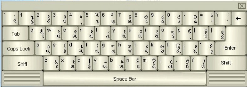 bhasha bharti gujarati keyboard layout