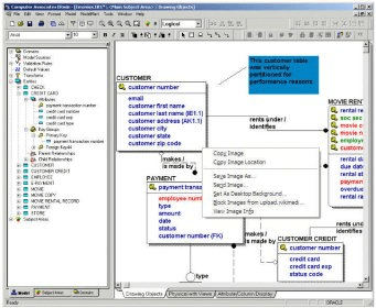 allfusion erwin data modeler