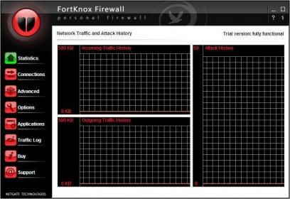 netgate fortknox personal firewall