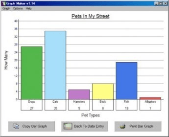 Grey Olltwit's Graph Maker Download - Great as an educational tool to ...