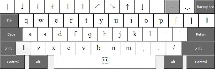 IPA (UK layout) Download - This is a Windows keyboard layout for typing ...