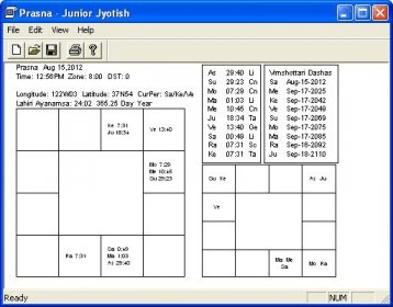 Jyotish Software For Mac