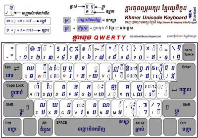 khmer unicode for windows 7