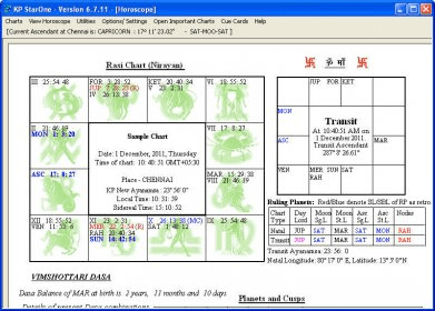 Kp Astrology Software Free Full Version