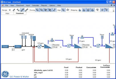 Ro Plant Design software, free download